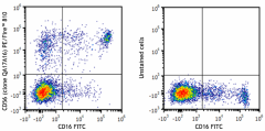 PE/Fire™ 810 anti-human CD56 (NCAM) Recombinant Antibody (392435)