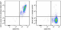 Brilliant Violet 650™ anti-human CD11a Antibody (301239)