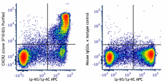 Purified anti-mouse CD182 (CXCR2) Antibody (163902)
