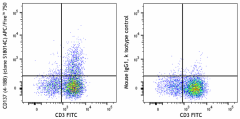 APC/Fire™ 750 anti-human CD137 (4-1BB) Antibody (300811)