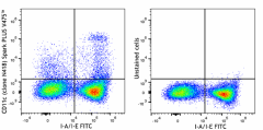 Spark PLUS V475™ anti-mouse CD11c Antibody (117387)