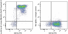 PerCP/Cyanine5.5 anti-mouse Ly-6G/Ly-6C (Gr-1) Antibody (108427)