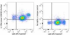 Purified anti-mouse CD217 (IL-17RA) Antibody (106902)