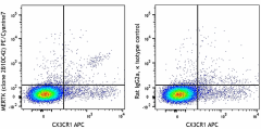 PE/Cyanine7 anti-mouse MERTK (Mer) Antibody (151521)