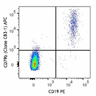APC anti-human CD79b (Igβ) Antibody (341406)
