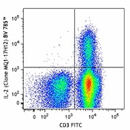 Brilliant Violet 785™ anti-human IL-2 Antibody (500347)