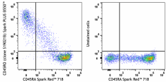 Spark PLUS B550™ anti-human CD45RO Antibody (376811)