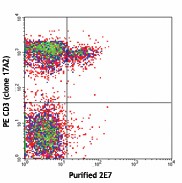 Purified anti-mouse CD103 Antibody (121401)