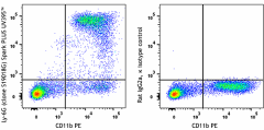 Spark PLUS UV395™ anti-mouse Ly-6G Antibody (164509)