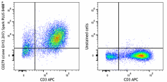 Spark PLUS B488™ anti-human CD274 (B7-H1, PD-L1) Antibody (329763)