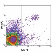 APC anti-human CD123 Antibody (306011)
