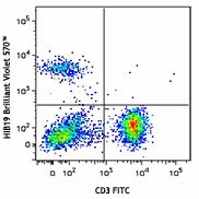 Brilliant Violet 570™ anti-human CD19 Antibody (302235)