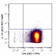 Purified anti-human IL-10 (Maxpar® Ready) Antibody (501423)