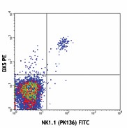 PE anti-mouse CD49b (pan-NK cells) Antibody (108907)