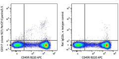 PerCP/Cyanine5.5 anti-mouse CD317 (BST2, PDCA-1) Antibody (127021)