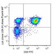 Alexa Fluor® 647 anti-Lck Antibody (628303)