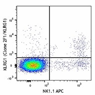 Brilliant Violet 711™ anti-mouse/human KLRG1 (MAFA) Antibody (138427)