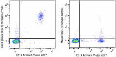 PE/Dazzle™ 594 anti-human CD22 Antibody (302529)