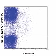 APC anti-mouse CD135 Antibody (135309)