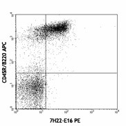 Ultra-LEAF™ Purified anti-mouse CD268 (BAFF-R) Antibody (134107)