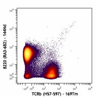 Purified anti-mouse/human CD45R/B220 (Maxpar® Ready) Antibody (103249)