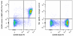 APC/Fire™ 810 anti-mouse CD185 (CXCR5) Antibody (145545)