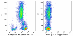 Spark NIR™ 685 anti-human CD45 Antibody (304097)