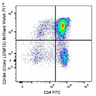 Brilliant Violet 711™ anti-mouse CD184 (CXCR4) Antibody (146517)