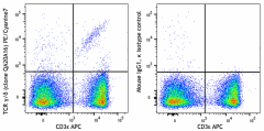 PE/Cyanine7 anti-mouse TCR γ/σ Recombinant Antibody (107305)