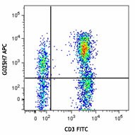 APC anti-human CD183 (CXCR3) Antibody (353707)
