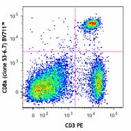 Brilliant Violet 711™ anti-mouse CD8a Antibody (100747)