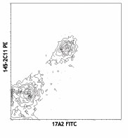 FITC anti-mouse CD3 Antibody (100203)