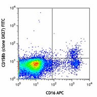 FITC anti-human CD158b/j (KIR2DL2/L3/S2) Antibody (312603)