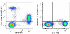 APC anti-human CD14 Recombinant Antibody (398705)