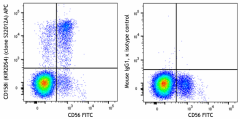 APC anti-human CD158i (KIR2DS4) Antibody (335105)