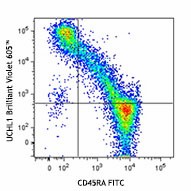 Brilliant Violet 605™ anti-human CD45RO Antibody (304237)
