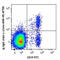 Alexa Fluor® 700 anti-human Ig light chain κ Antibody (316526)