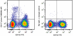 APC anti-mouse CD117 (c-kit) Antibody (161607)