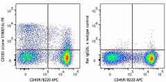 PE anti-mouse CD183 (CXCR3) Antibody (155903)