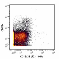 Purified anti-mouse CD16/32 (Maxpar® Ready) Antibody (101335)