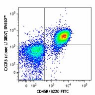 Brilliant Violet 650™ anti-mouse CD185 (CXCR5) Antibody (145517)