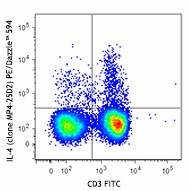 PE/Dazzle™ 594 anti-human IL-4 Antibody (500831)