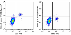PE/Cyanine7 anti-human Siglec-8 Antibody (347111)