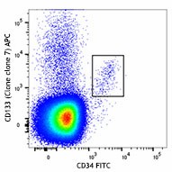 APC anti-human CD133 Antibody (372805)