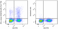 APC/Fire™ 750 anti-mouse IFN-γ Antibody (163505)