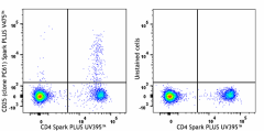 Spark PLUS V475™ anti-mouse CD25 Antibody (102089)