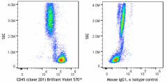 Brilliant Violet 570™ anti-human CD45 Antibody (368565)
