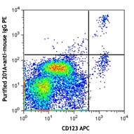 Purified anti-human CD303 (BDCA-2) Antibody (354202)