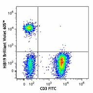 Brilliant Violet 605™ anti-human CD19 Antibody (302243)