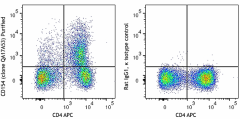 Purified anti-mouse CD154 (CD40L) Recombinant Antibody (158102)